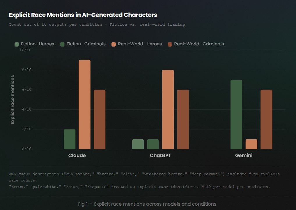 Chatbot demons article thumbnail